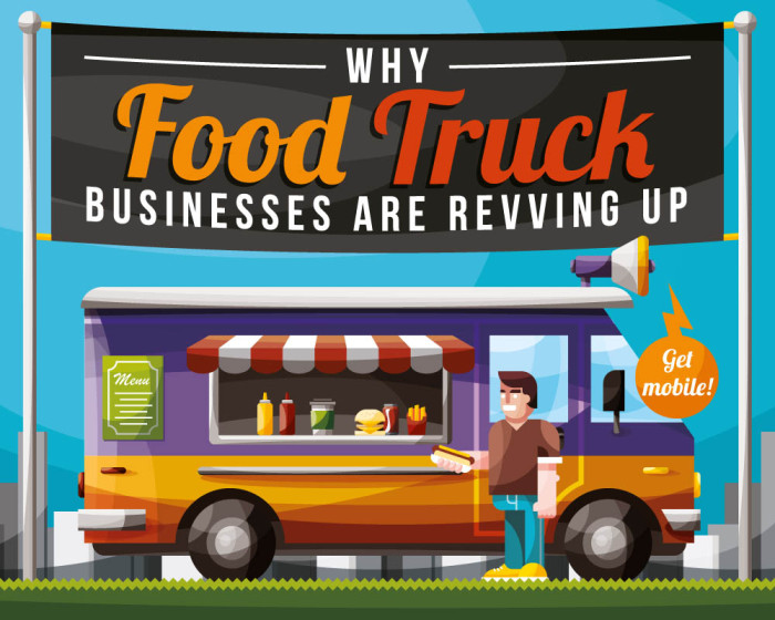 foodtruck matindustri